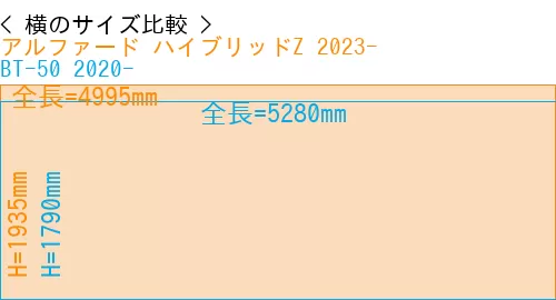 #アルファード ハイブリッドZ 2023- + BT-50 2020-